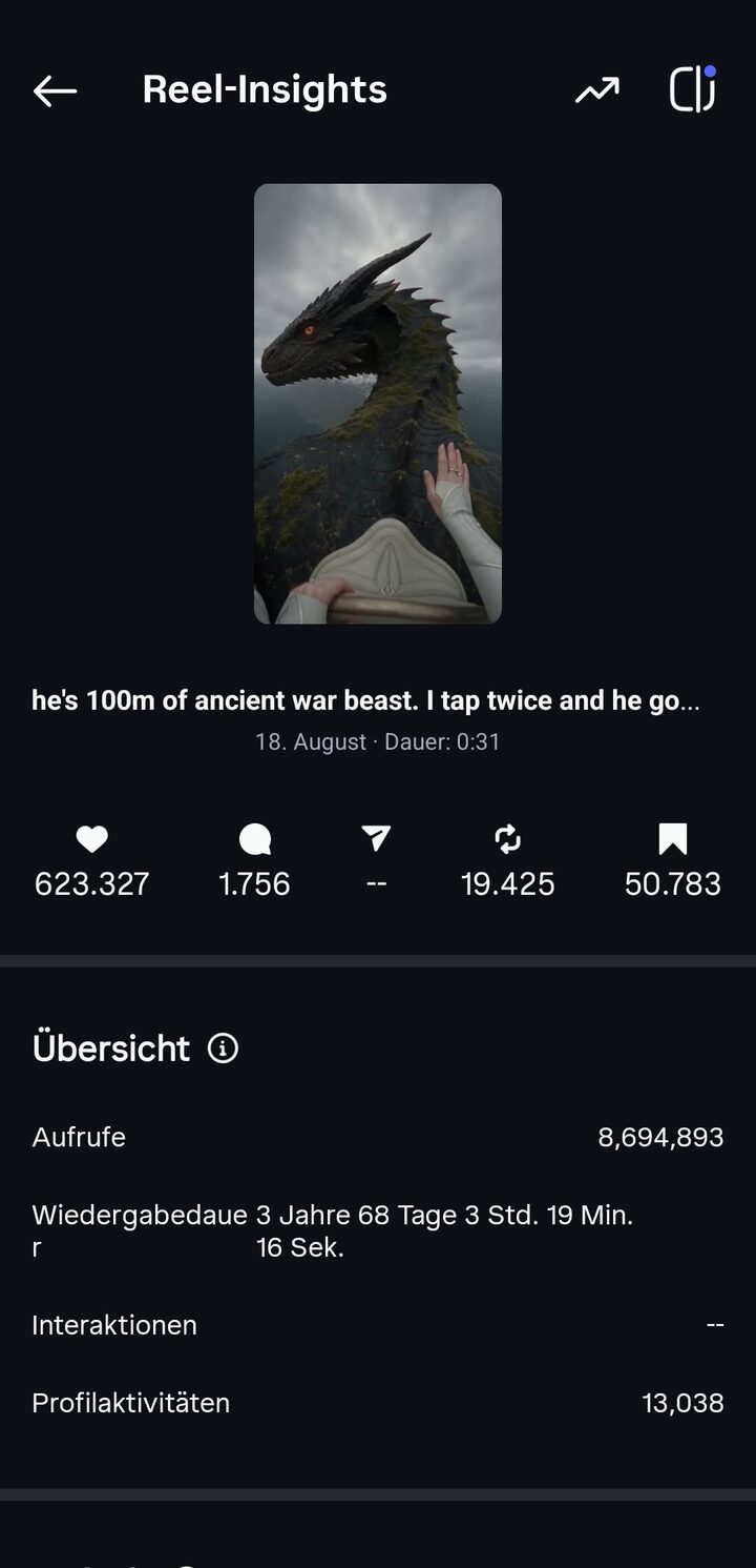 Instagram Reel-Insights: 8.694.893 Aufrufe